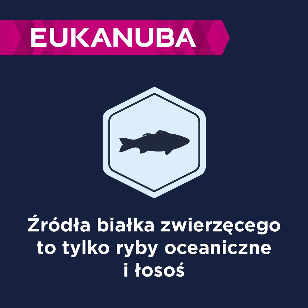 eukanuba Żródła białka zwierzęcego