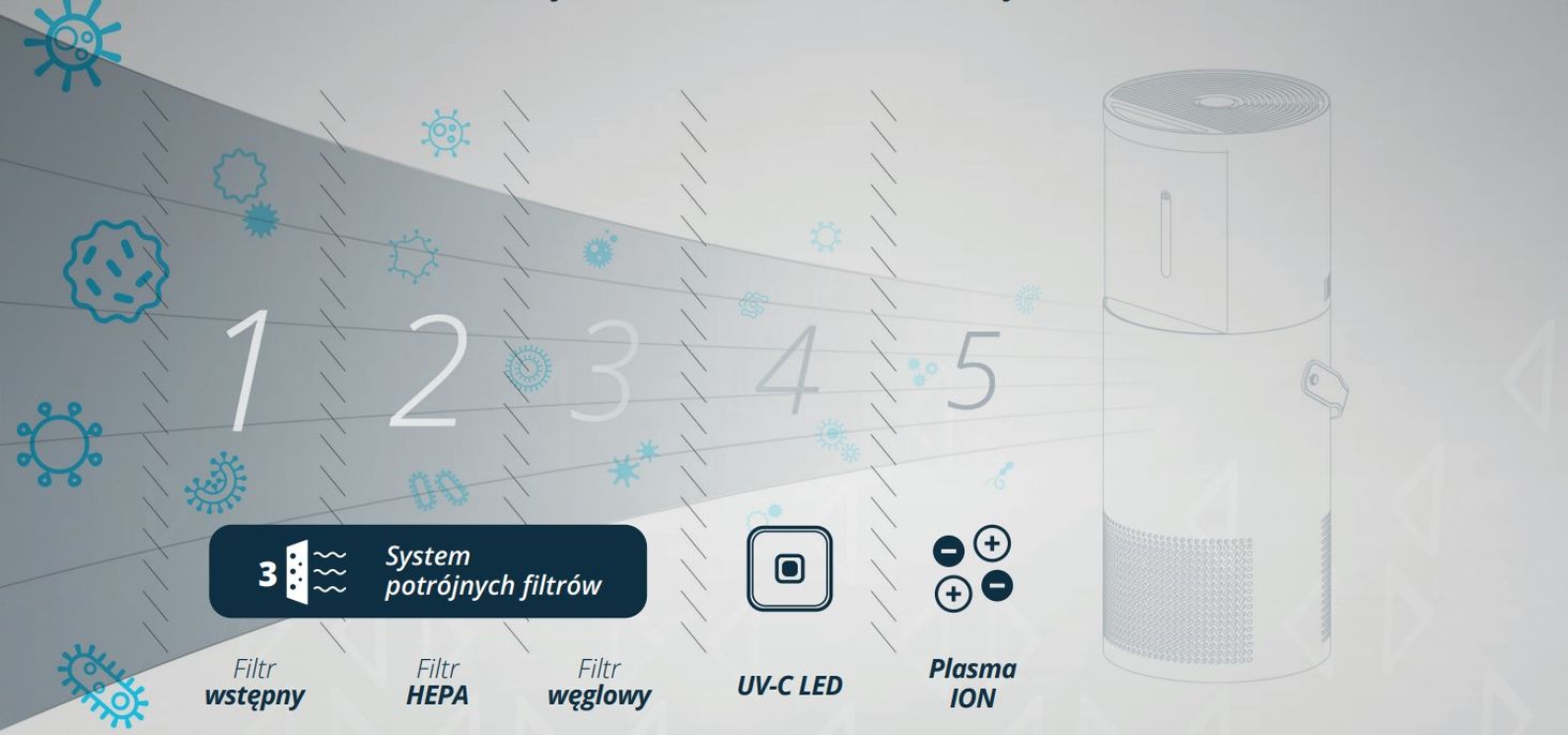 Vestfrost VP-A1S40WH - 2