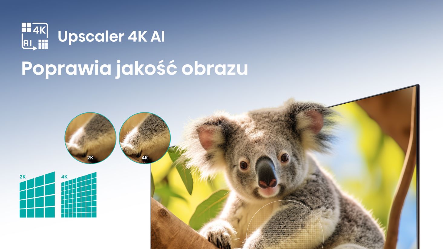 Hisense 4K-AI-Upscaler