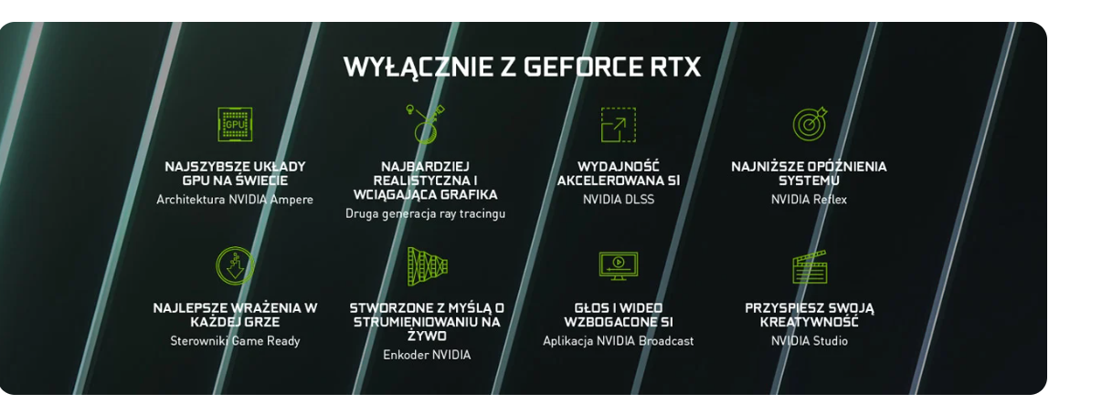 Zotac GeF RTX 3080 Trinity OC LHR 12GB GDDR6X