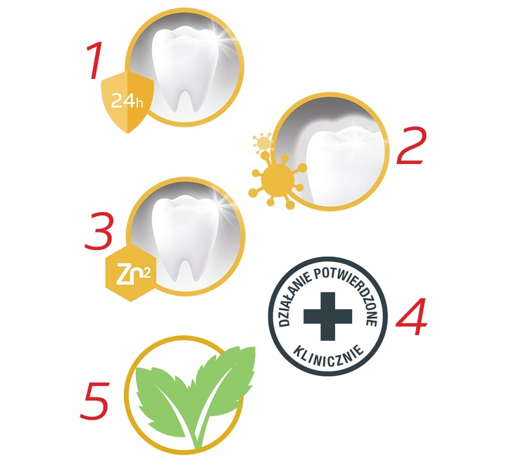 Zadbaj lepiej o jamę ustną z COLGATE TOTAL