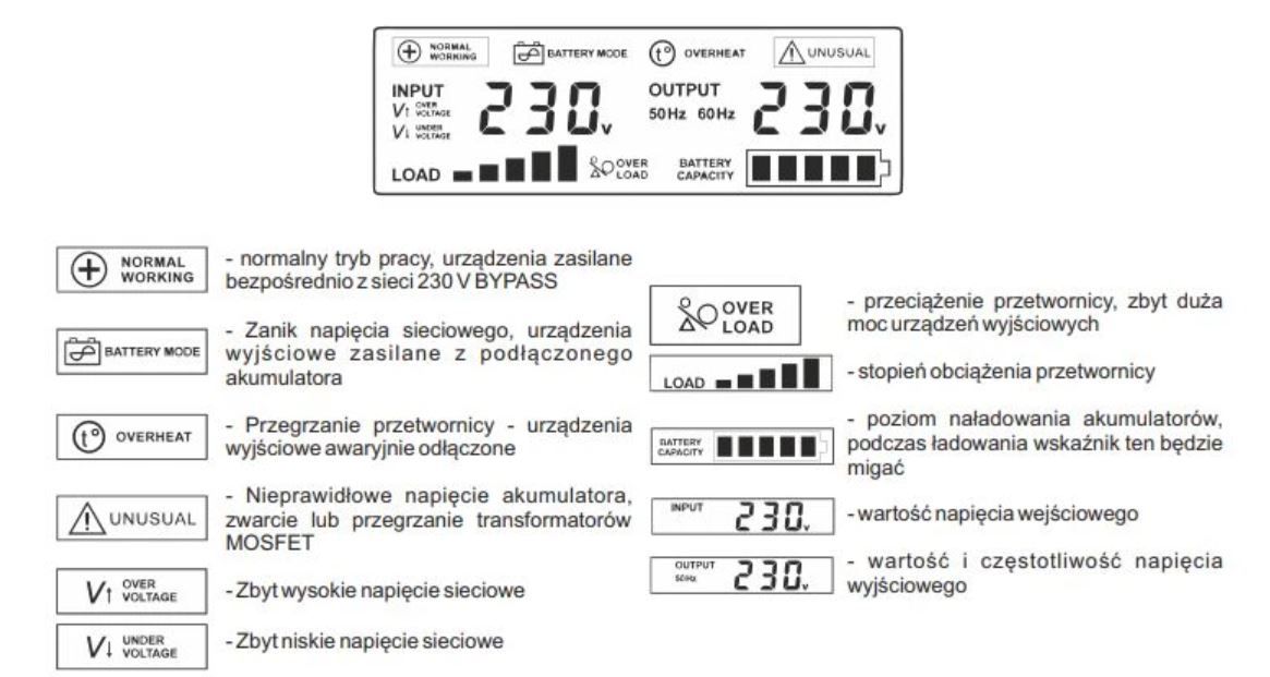 Przetwornica VOLT