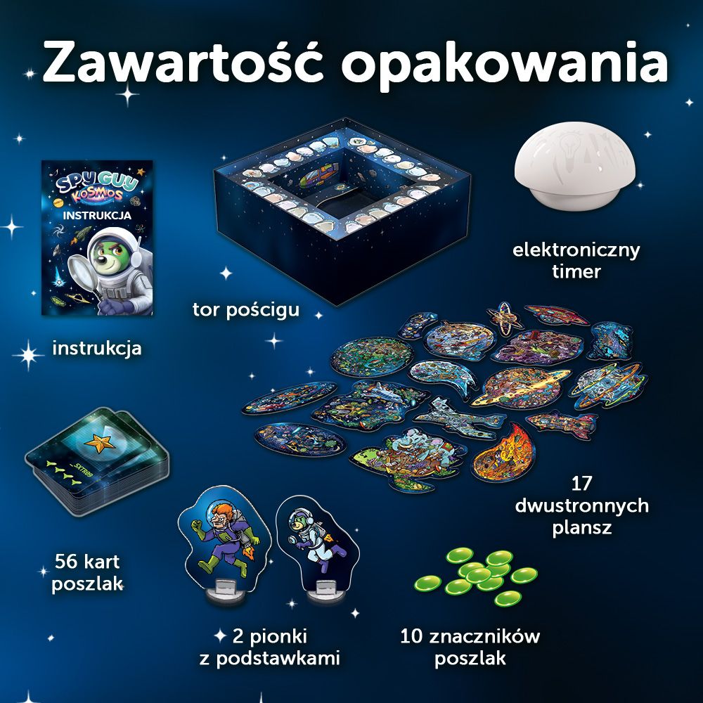 Zawartość opakowania gry