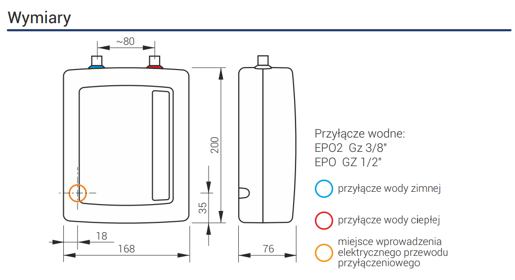Kospel Amicus Epo2