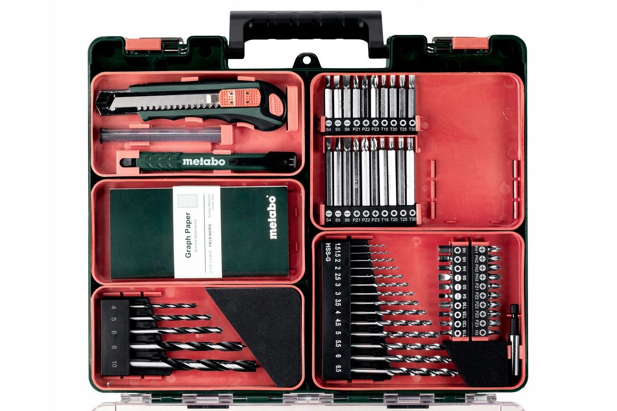 metabo