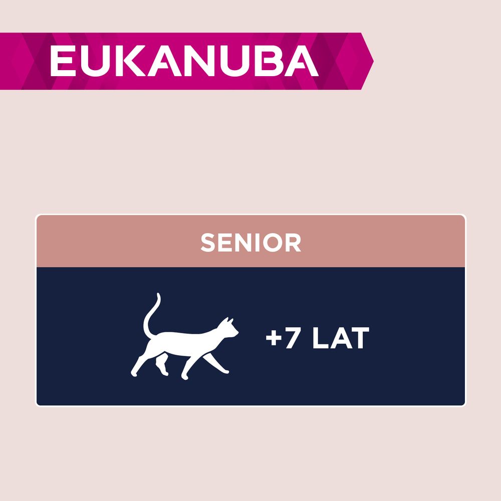 Eukanuba Sugestie dotyczące karmienia