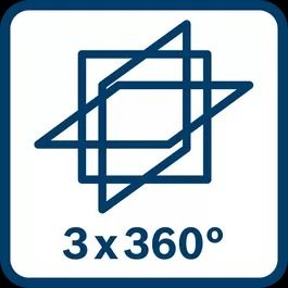 3 linie laserowe 360°