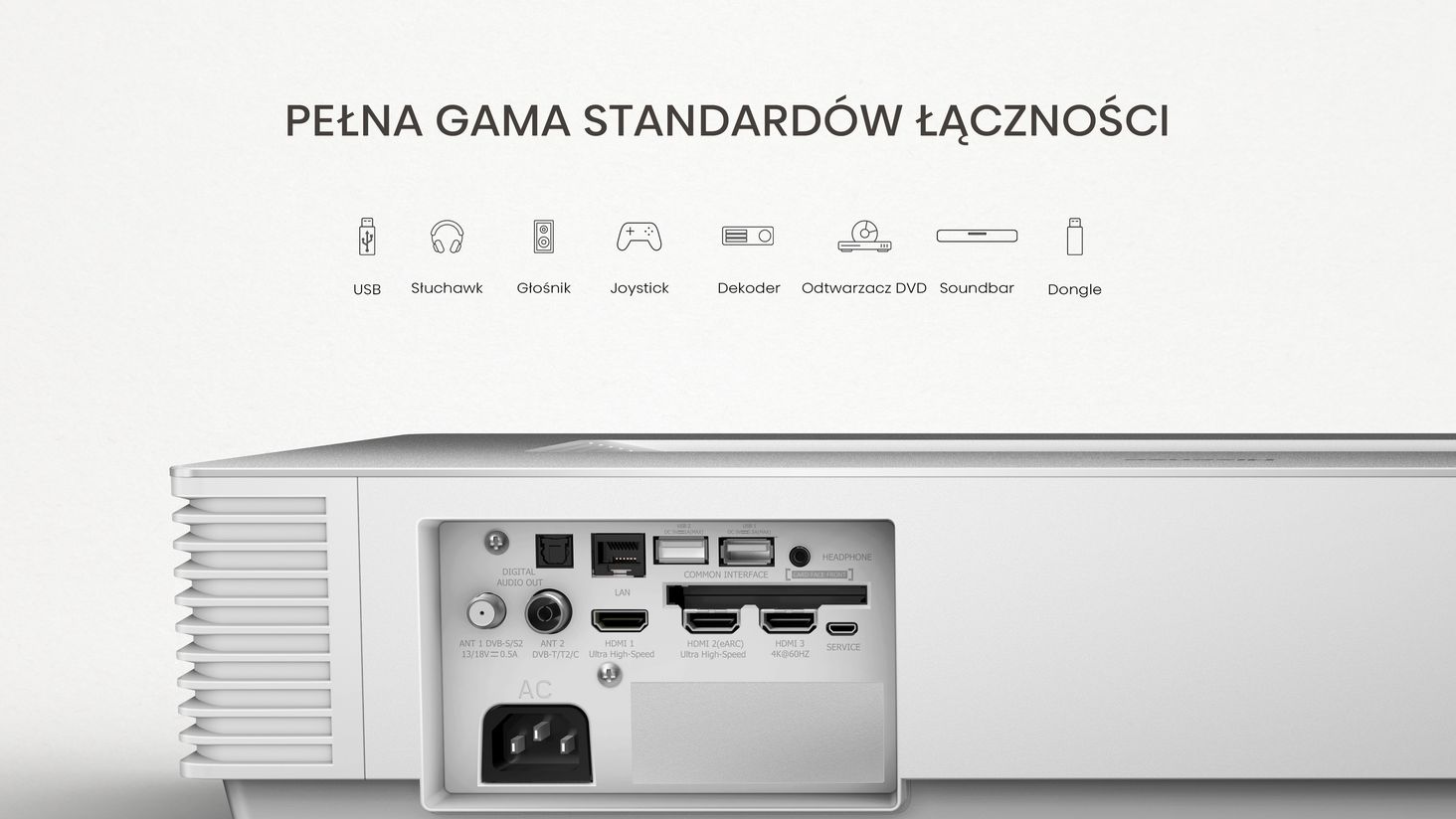 Hisense Modern-Ports