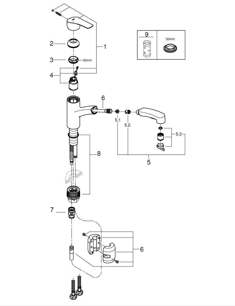 grohe