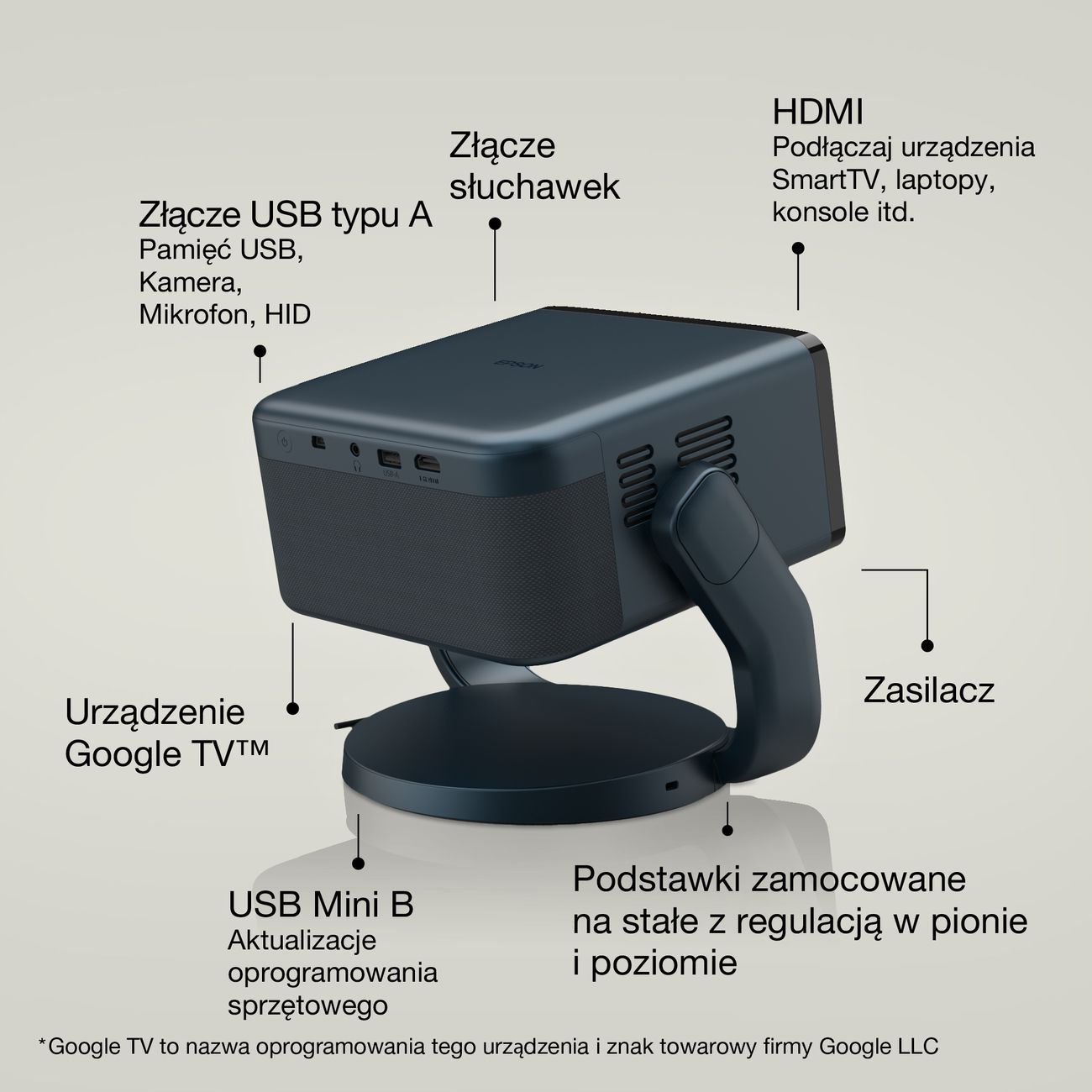 Epson projektor ef22 - 12