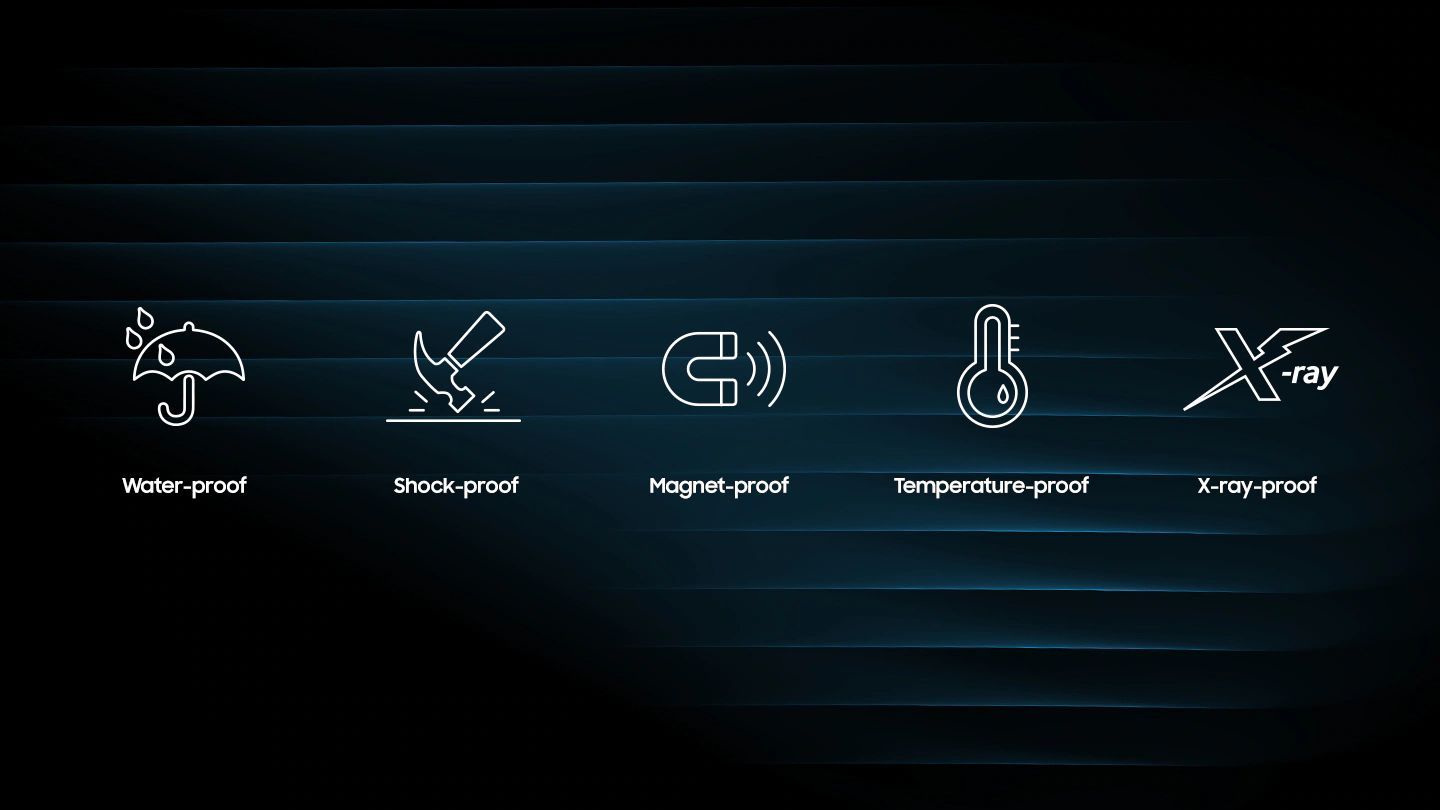 Samsung USB-C 2022