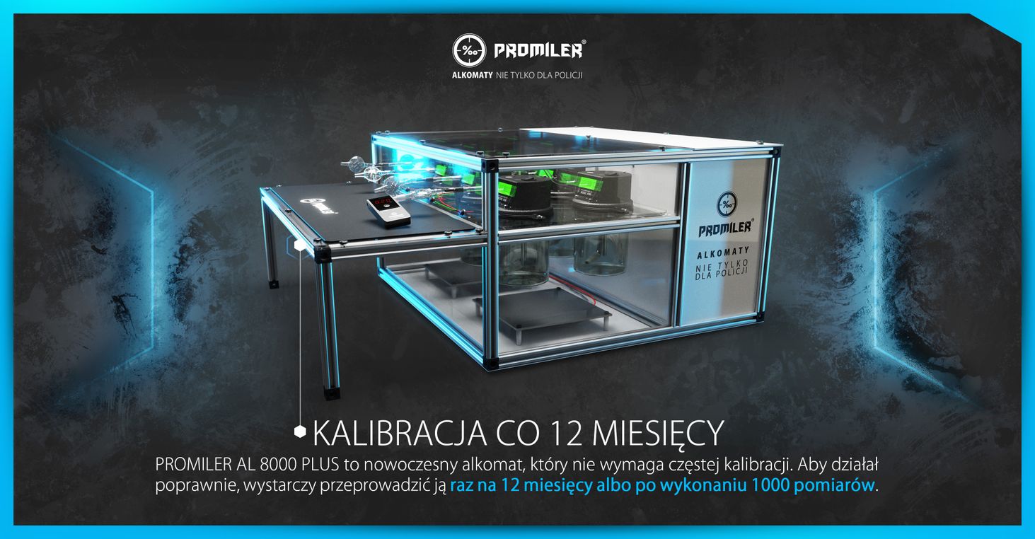 kalibracja co 12 miesięcy