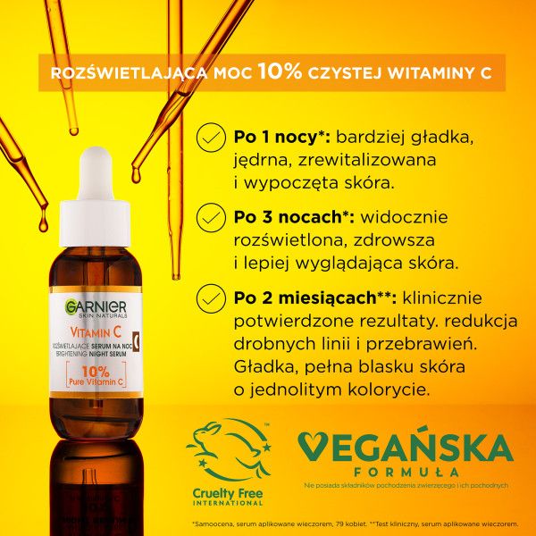 garnier Sposób użycia