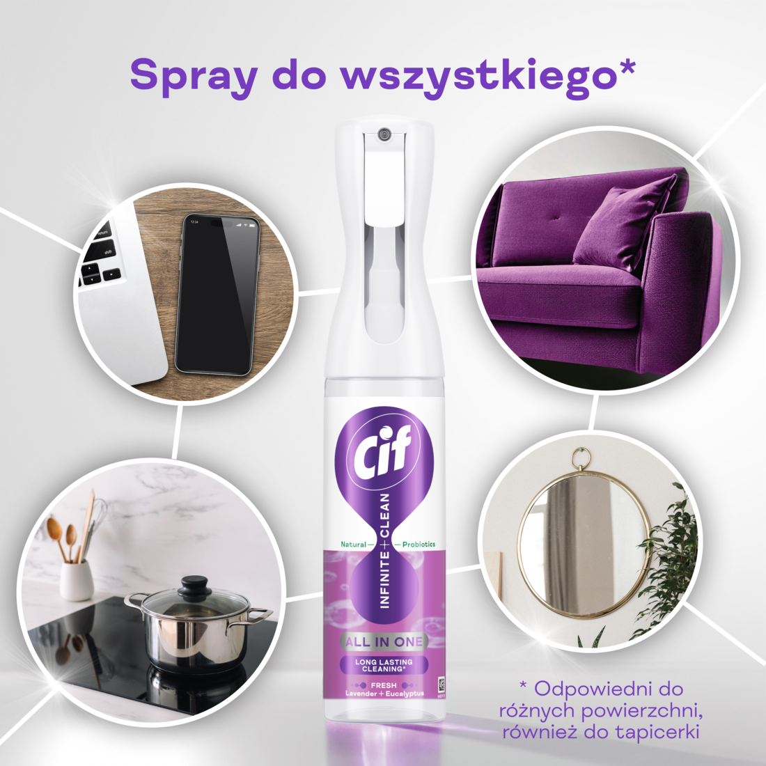Cif Infinite Clean grafika 1