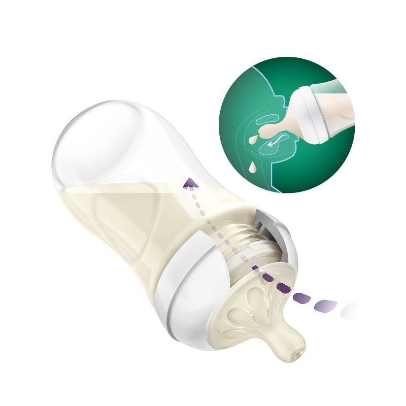 PHILIPS AVENT Zestaw butelek SCD879/11 - 3