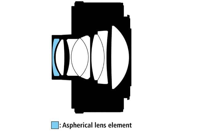 Nikon