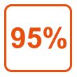 4flex 95%