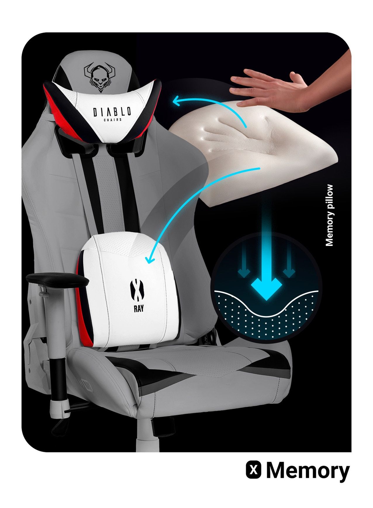 DIABLO X-RAY