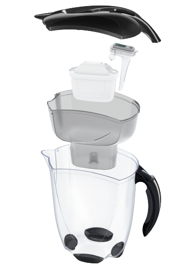 BRITA dzbanek Elemaris budowa zdjęcie
