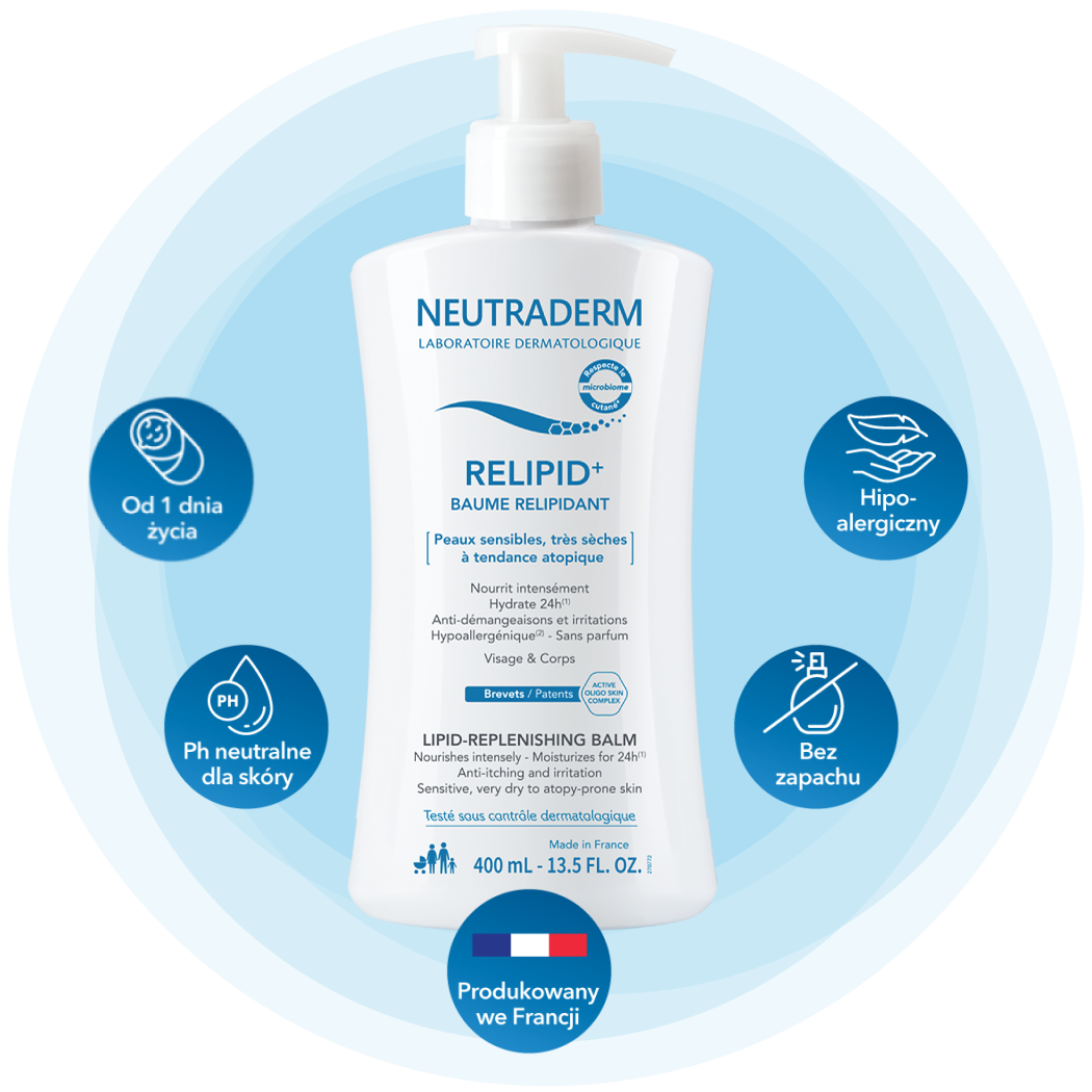 NEUTRADERM RELIPID+ - krem do mycia