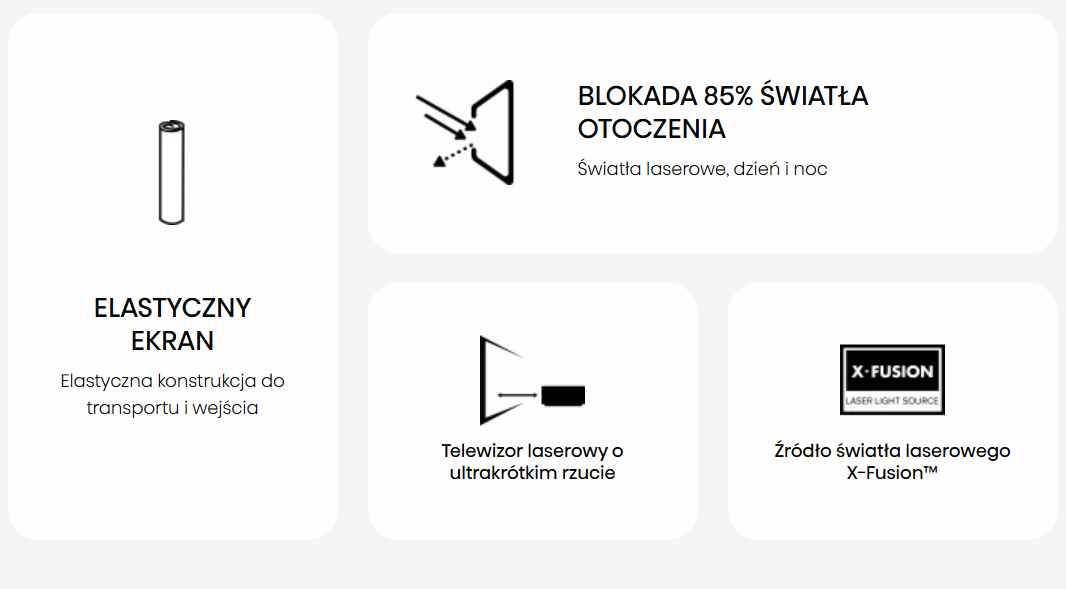 Hisense 100L5ND właściwości