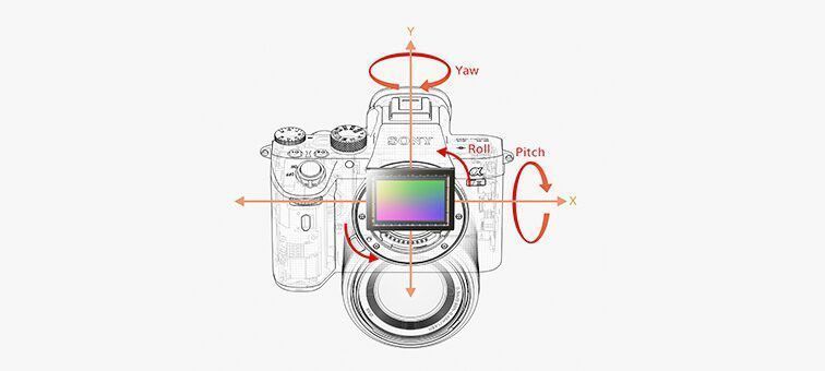 Sony A7 III Czarny Body