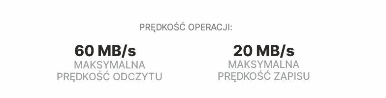 Goodram ume