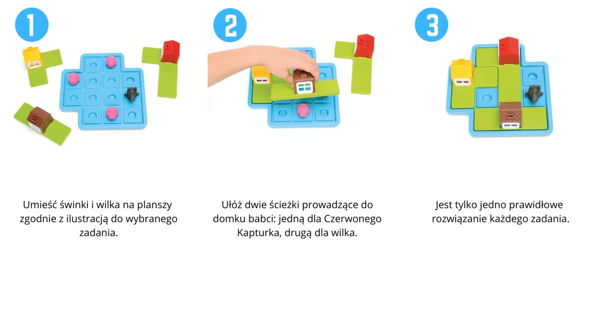 jak grać