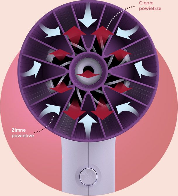 lumea