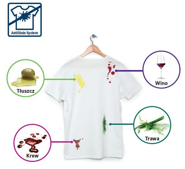 Serie 6 WGH24409PL AntiStain
