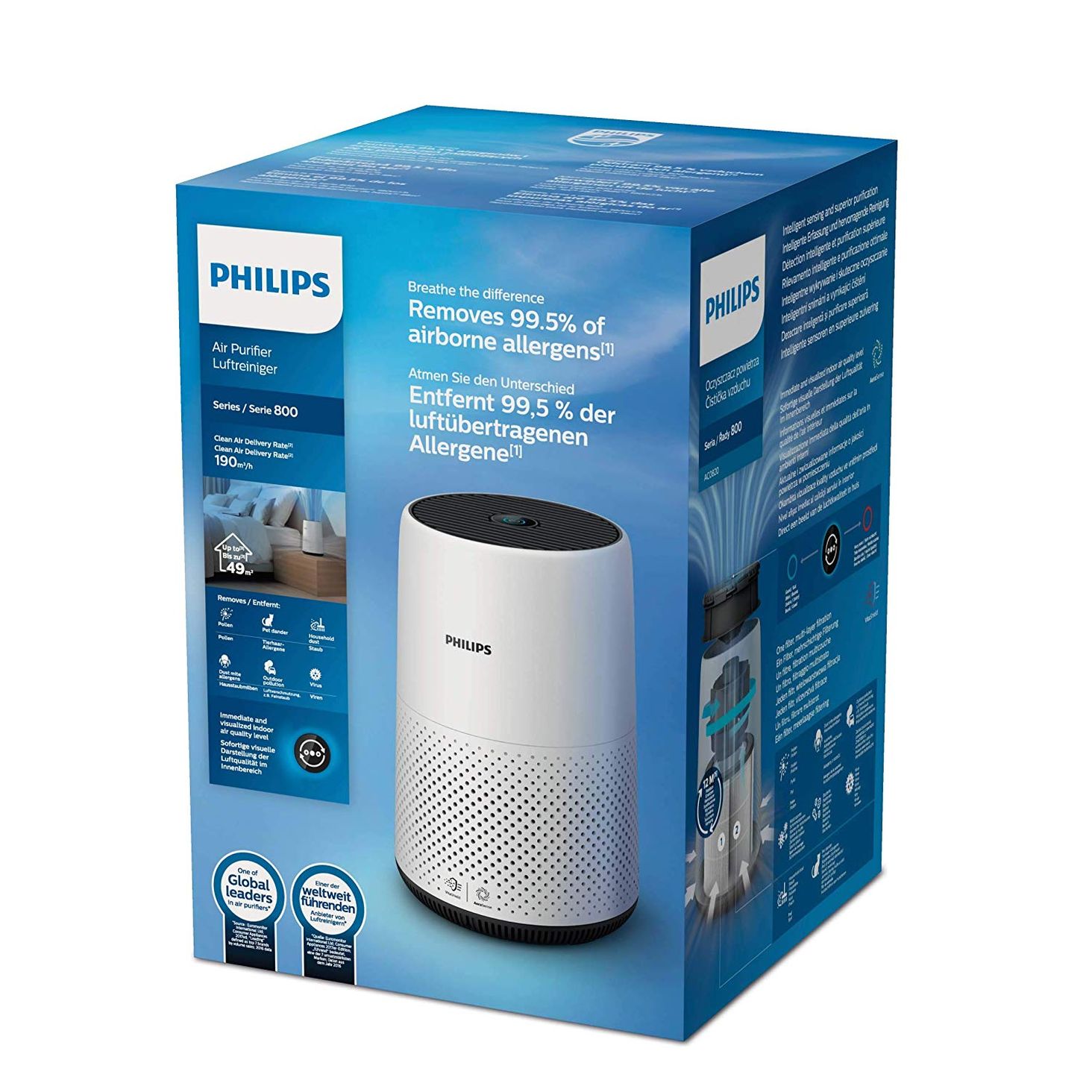 philips