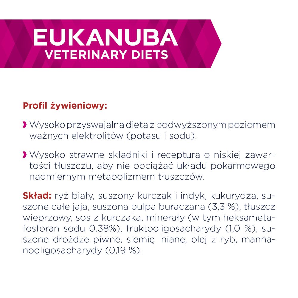 Eukanuba Zalety karmy