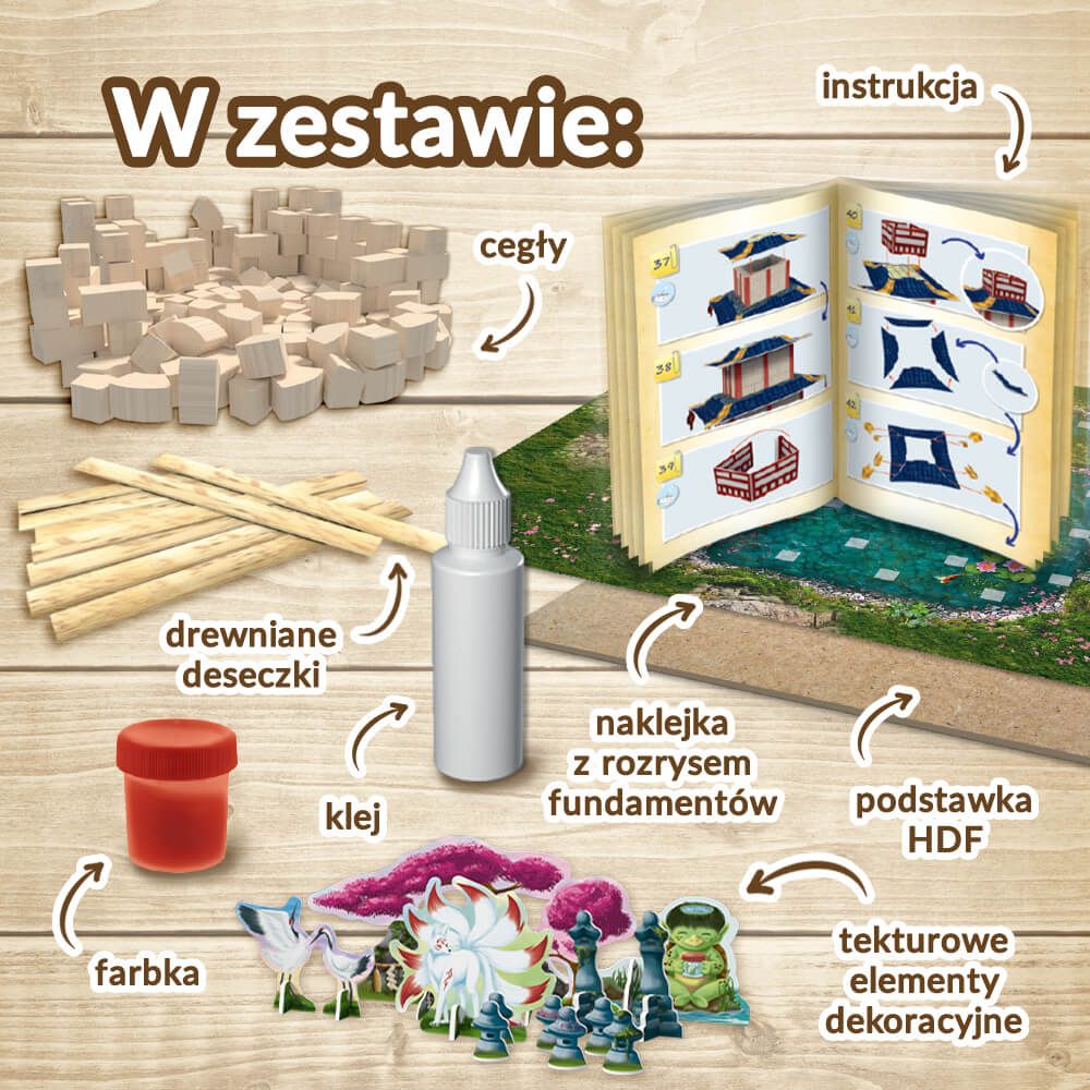 Zawartość opakowania