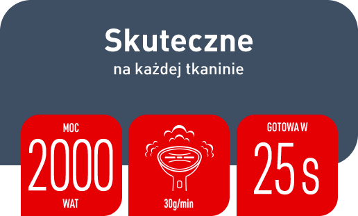 skuteczność baner