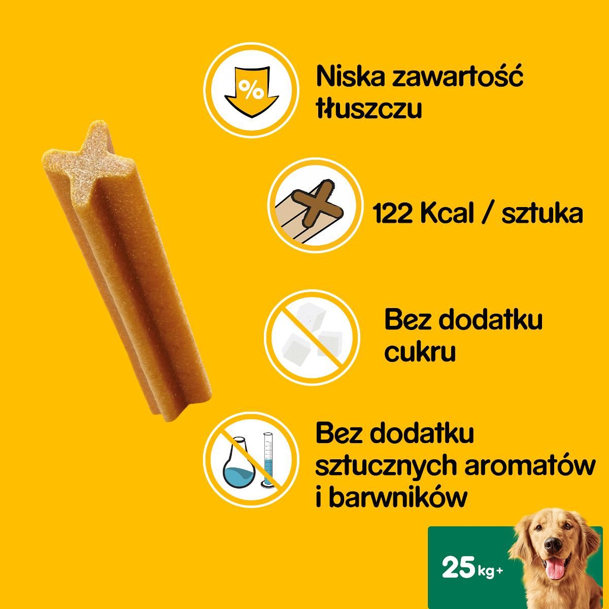 pedigree
