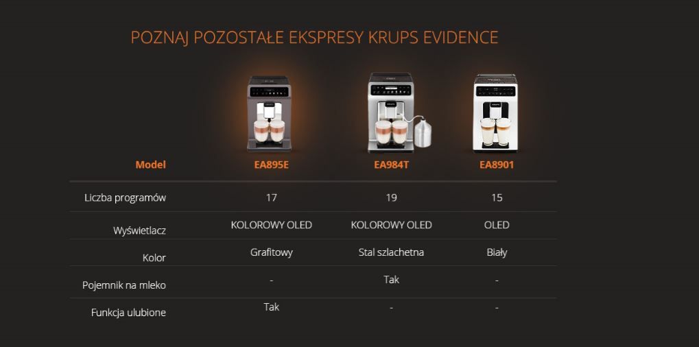 krups