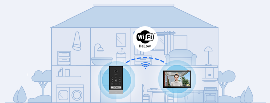 EZVIZ EP7 - Wi-Fi HaLow