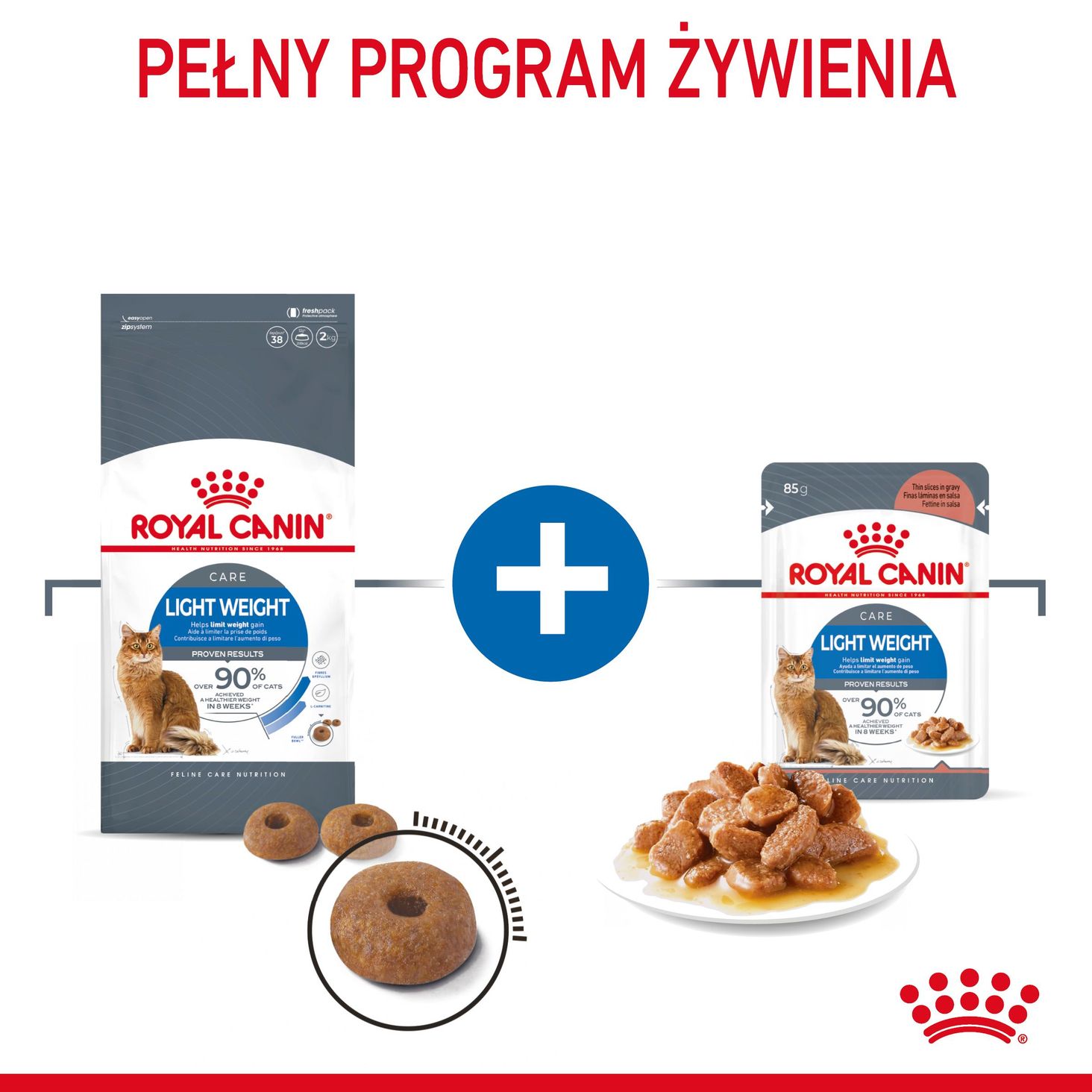 ROYAL CANIN® Light Weight Care -2