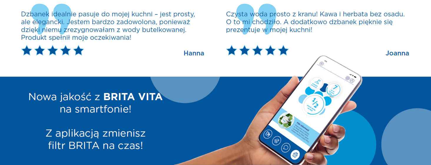 oceny produktu grafika