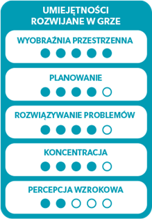 smart games