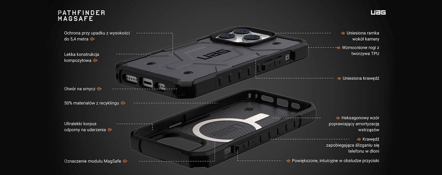UAG Pethfinder funkcje