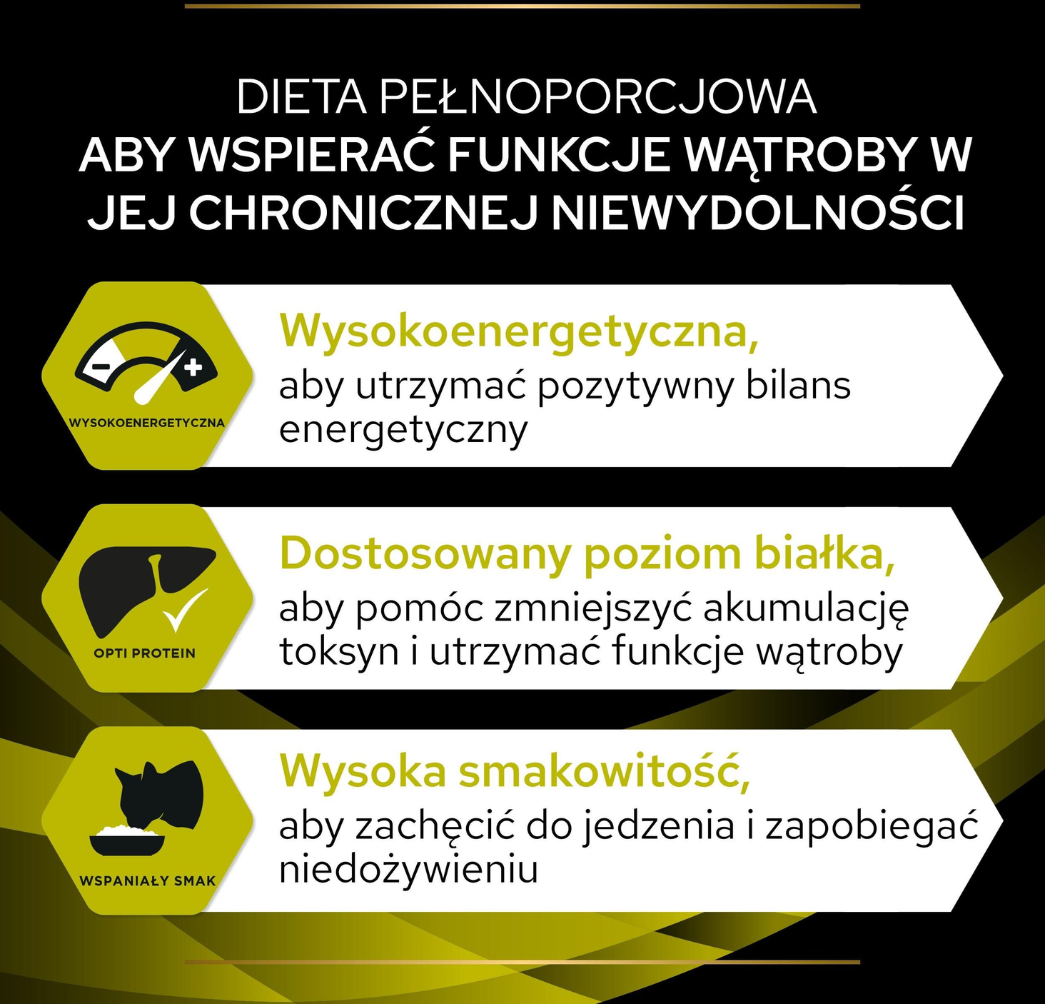 PRO PLAN STERILISED Łosoś 1,5kg sklad
