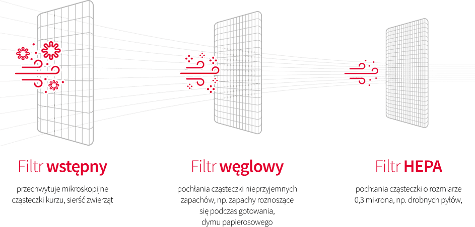 was1