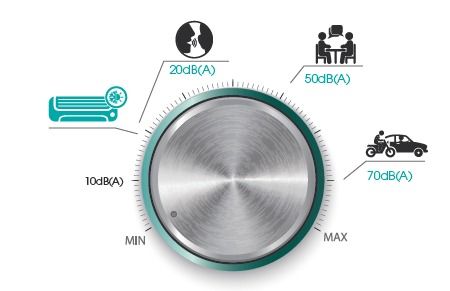 Hisense klimatyzator cicha praca