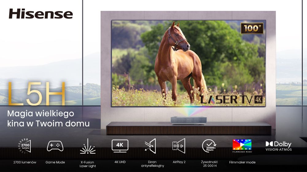 Hisense 100L5HD baner