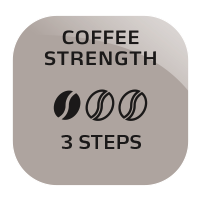melitta