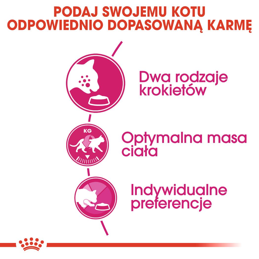Royal Canin Savour Exigent -1