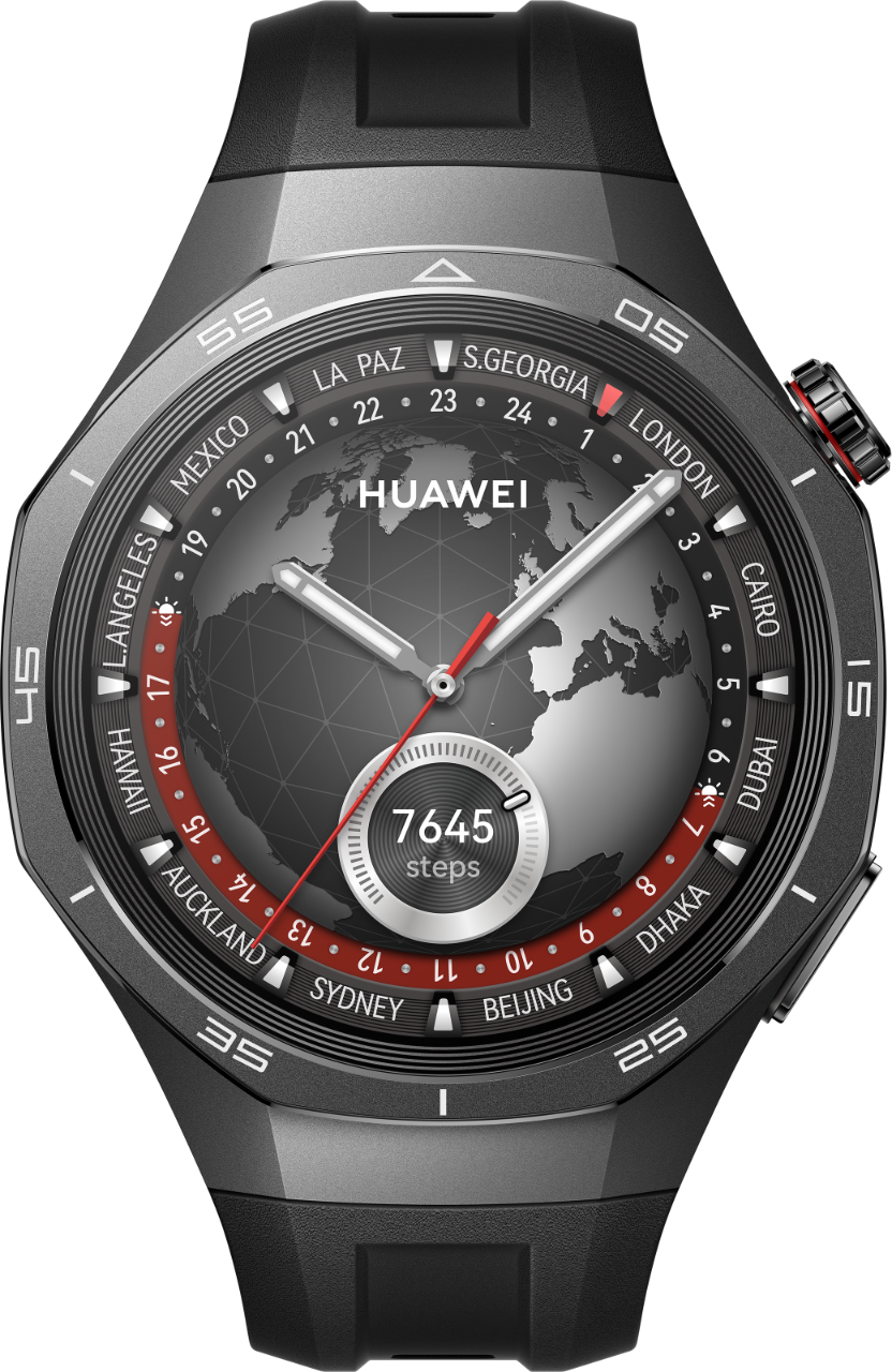 huawei active właściwości