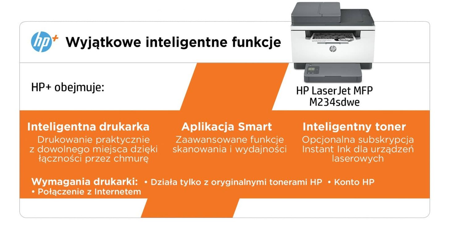 HP LaserJet M234sdwe HP+