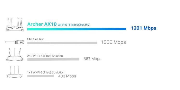 tplink